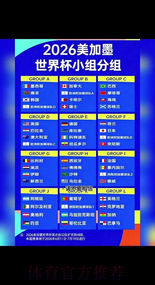 2026世界杯小组赛赛程一览比赛时间表免费观看
