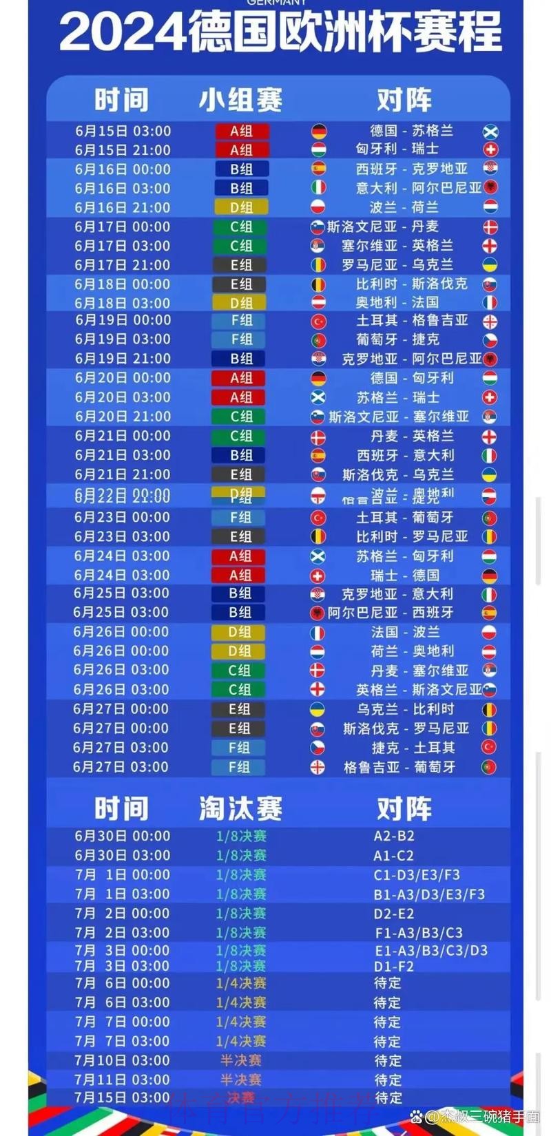 2026世界杯赛程今日观看指南免费观看 2026世界杯赛程今日观看指南免费观看