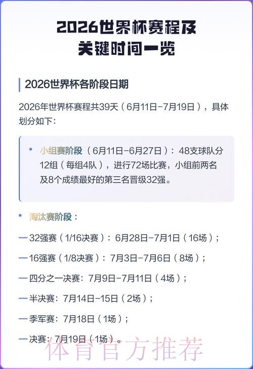 2026世界杯完整赛程官方发布最新时间表怎么看 2026世界杯完整赛程官方发布最新时间表怎么看