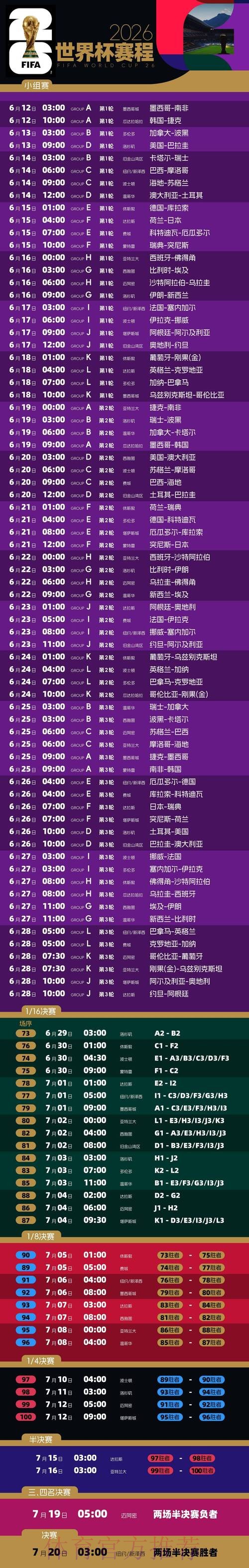 2026世界杯比赛时间实时更新最新时间表怎么看 2026世界杯比赛时间实时更新最新时间表怎么看